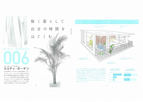 ガス６-s