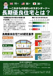 長期優良住宅