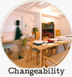 Changeablility