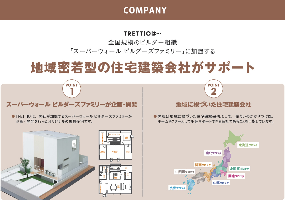 地域密着型の住宅建築会社がサポート