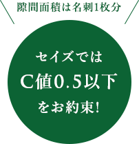 隙間面積は名刺1枚分 セイズではC値0.5以下をお約束!