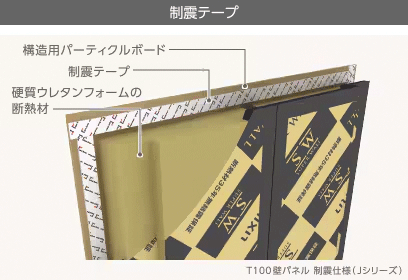 制震テープ