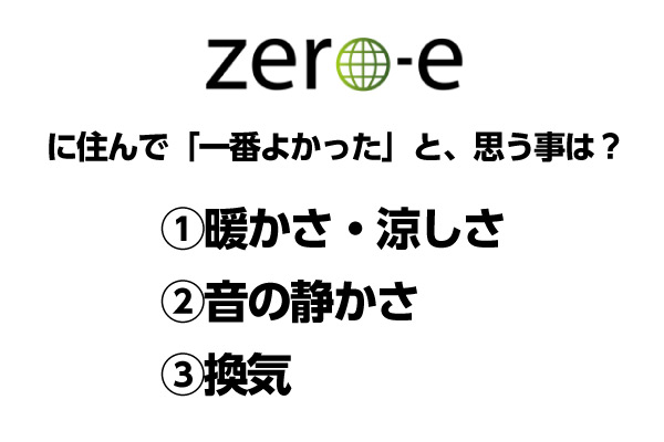 zero-eに住んで「一番よかった」と思うことは？