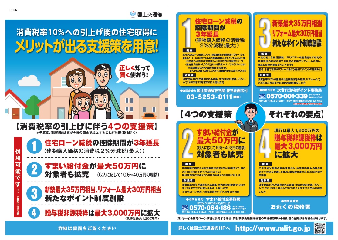 住宅ローン減税 実際いくら戻ってくるの セイズ