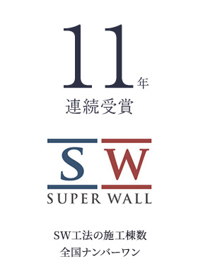 SW工法の施工棟数11年連続全国ナンバーワン