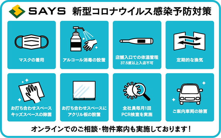 セイズではコロナウイルス対策を徹底