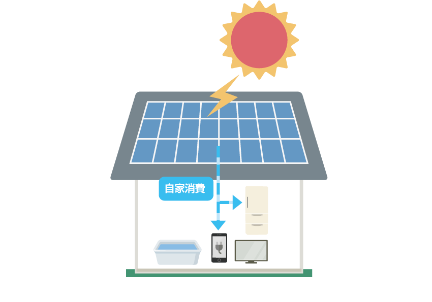 省エネ物件詳細
