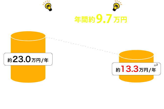 光熱費比較