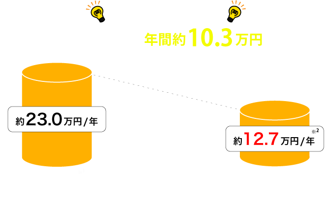 光熱費比較