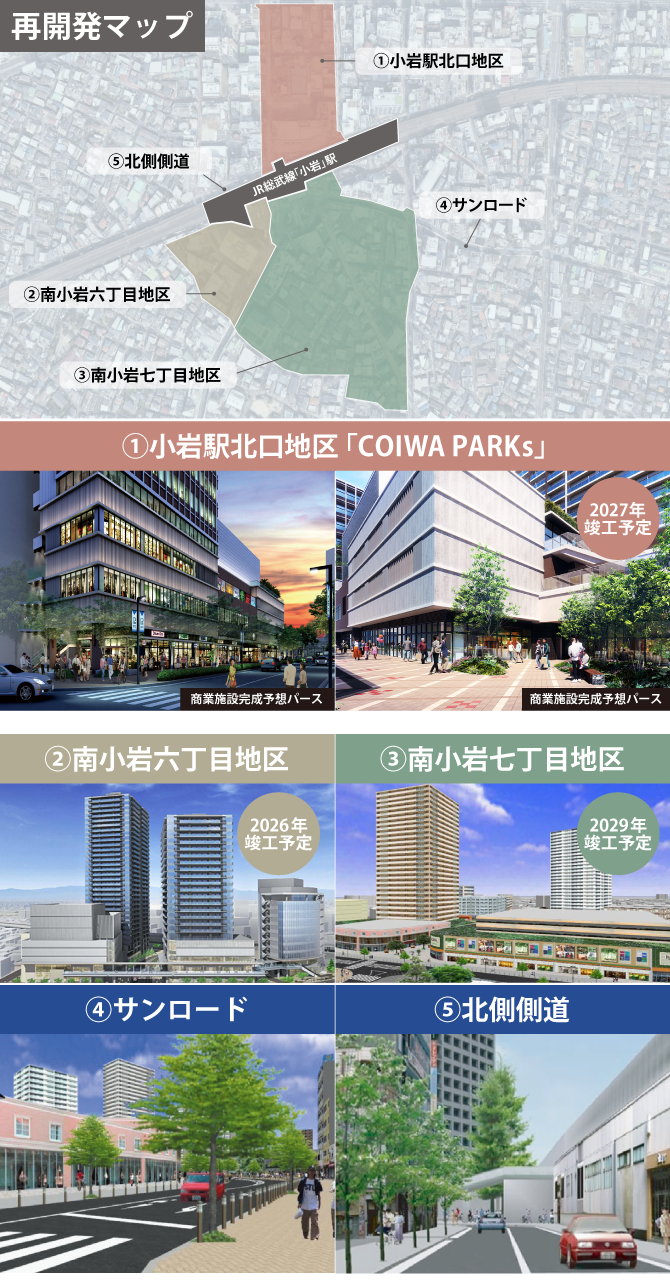 小岩駅再開発詳細