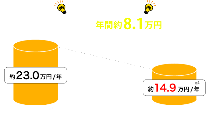 光熱費比較