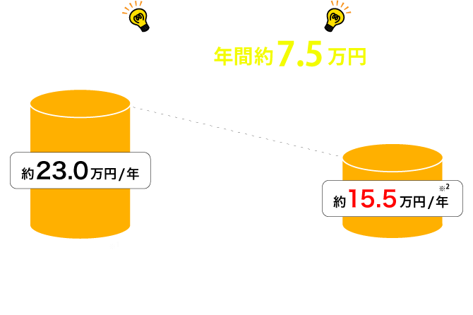 光熱費比較