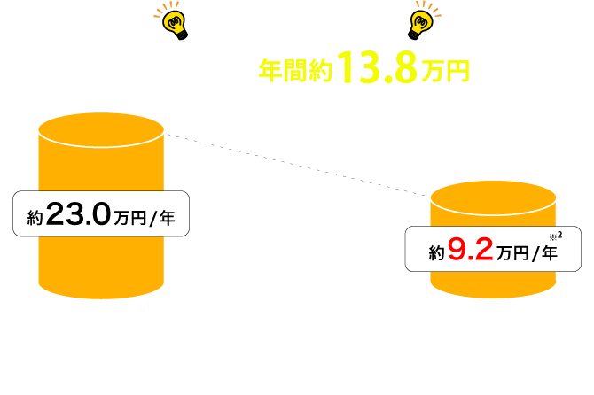 光熱費比較