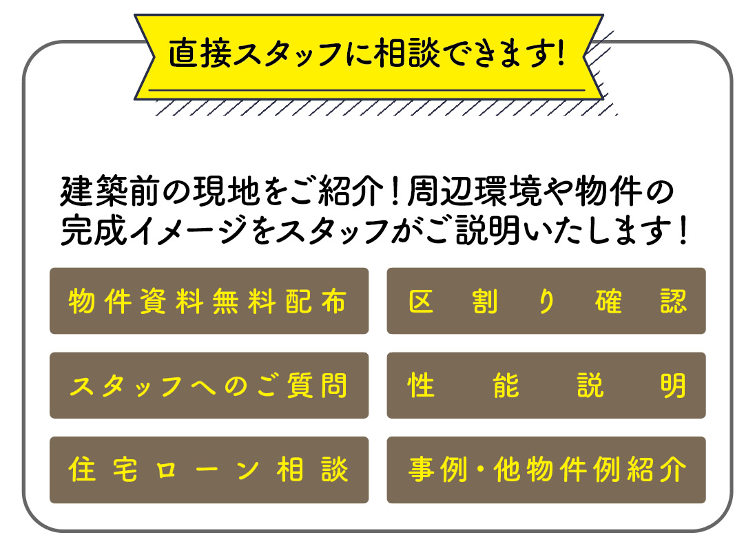 西新井本町5丁目現地案内