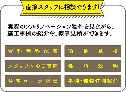 西水元リノベーション相談