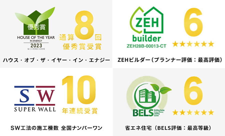 選ばれる理由