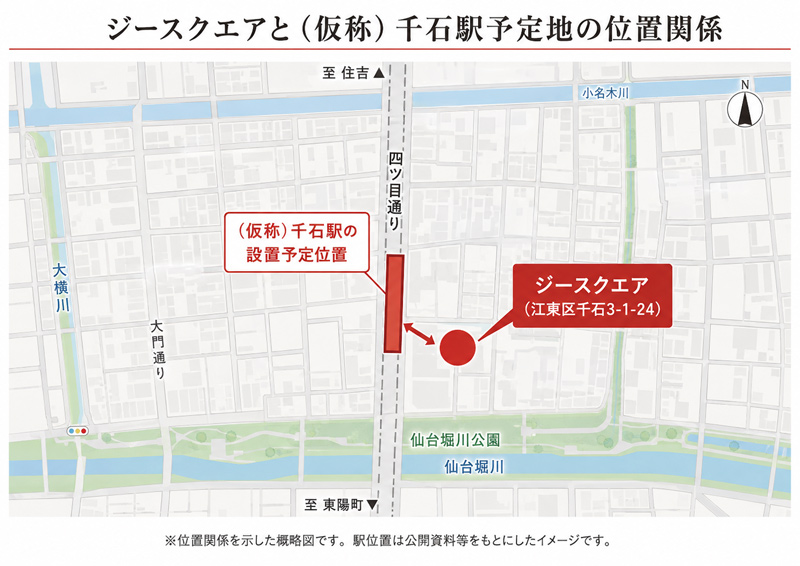 ジースクエアと有楽町線延伸・（仮称）千石駅設置予定エリアの位置関係