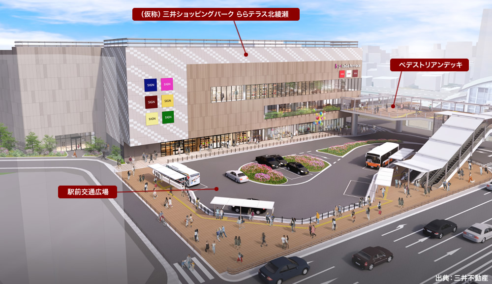 北綾瀬駅再開発