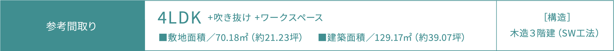 参考間取り