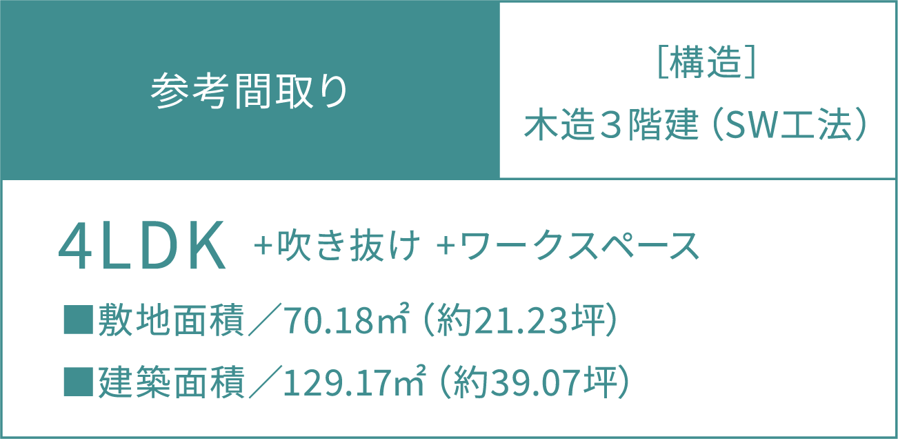 参考間取り