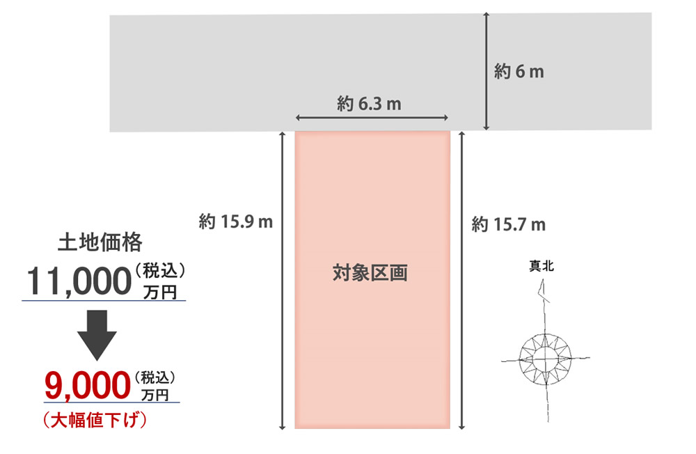販売区画図