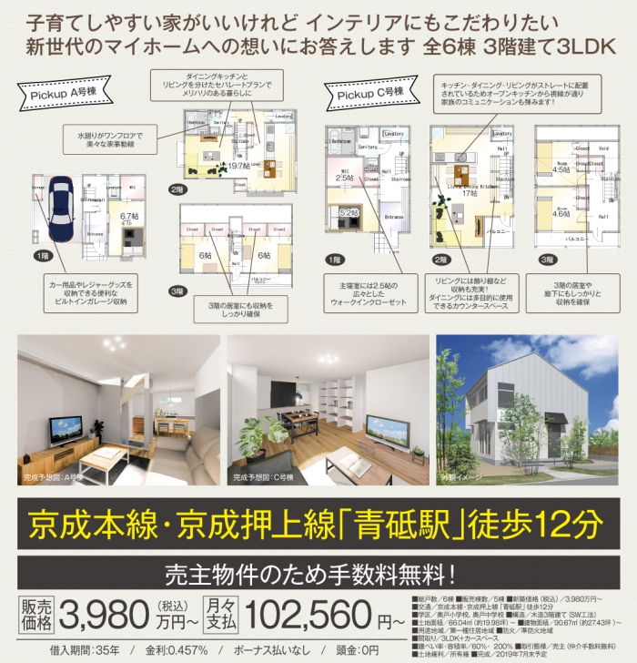 TRETTIO GRAD 物件概要