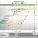 セイズのzero-ePLUSが「建もの省エネ×健康マップ」に公開されました!