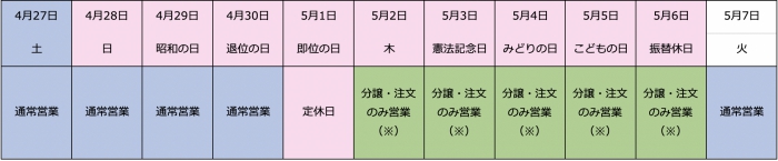 GWの営業予定表