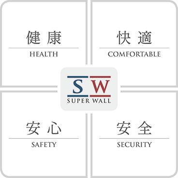 高気密・高断熱・高耐震を実現するSW工法を採用