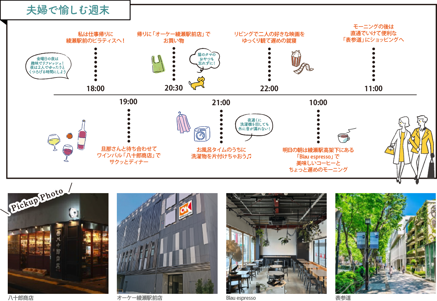 夫婦で愉しむ金曜日の夜