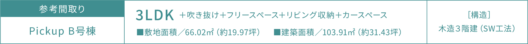 参考間取り