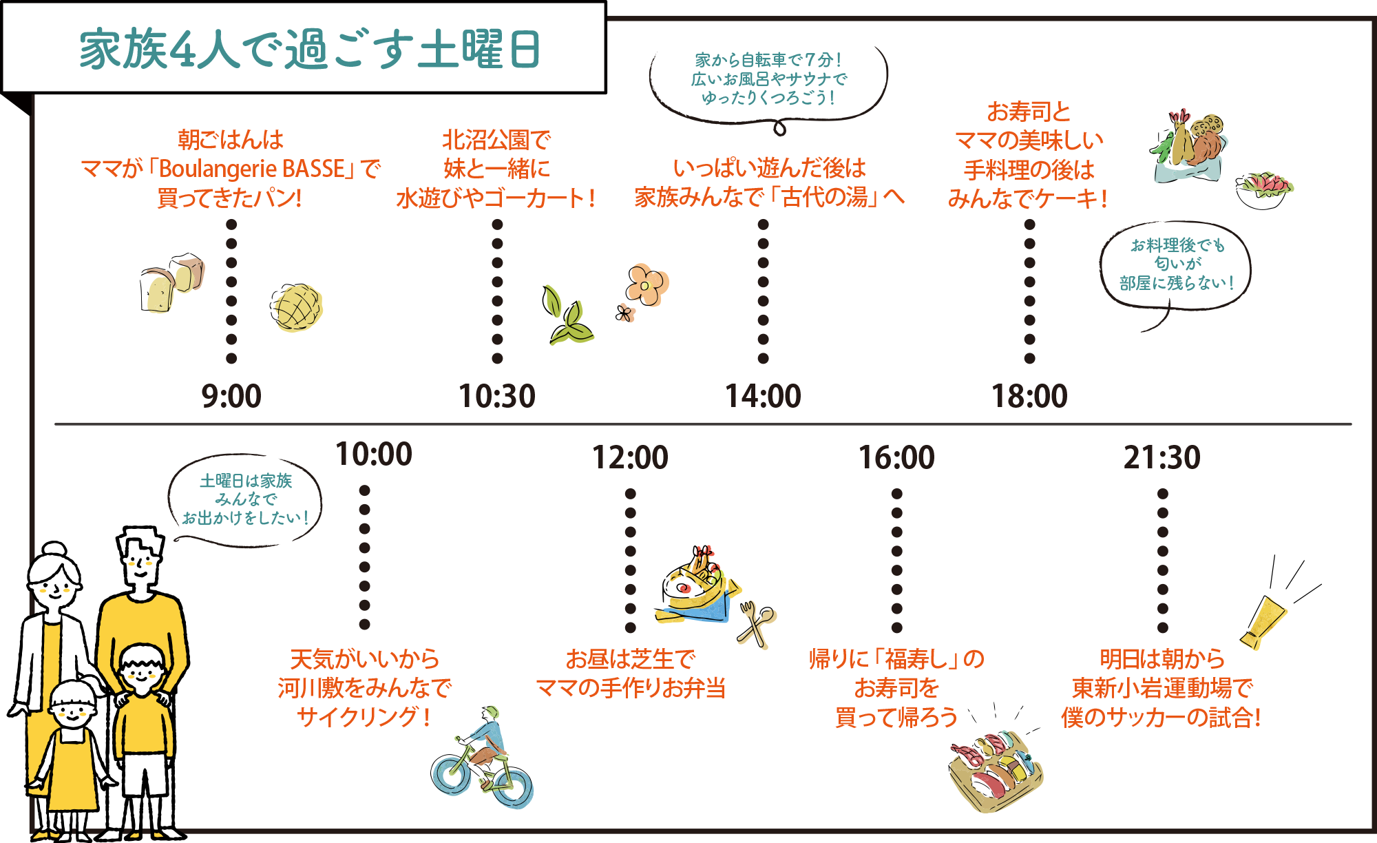 家族4人で過ごす土曜日