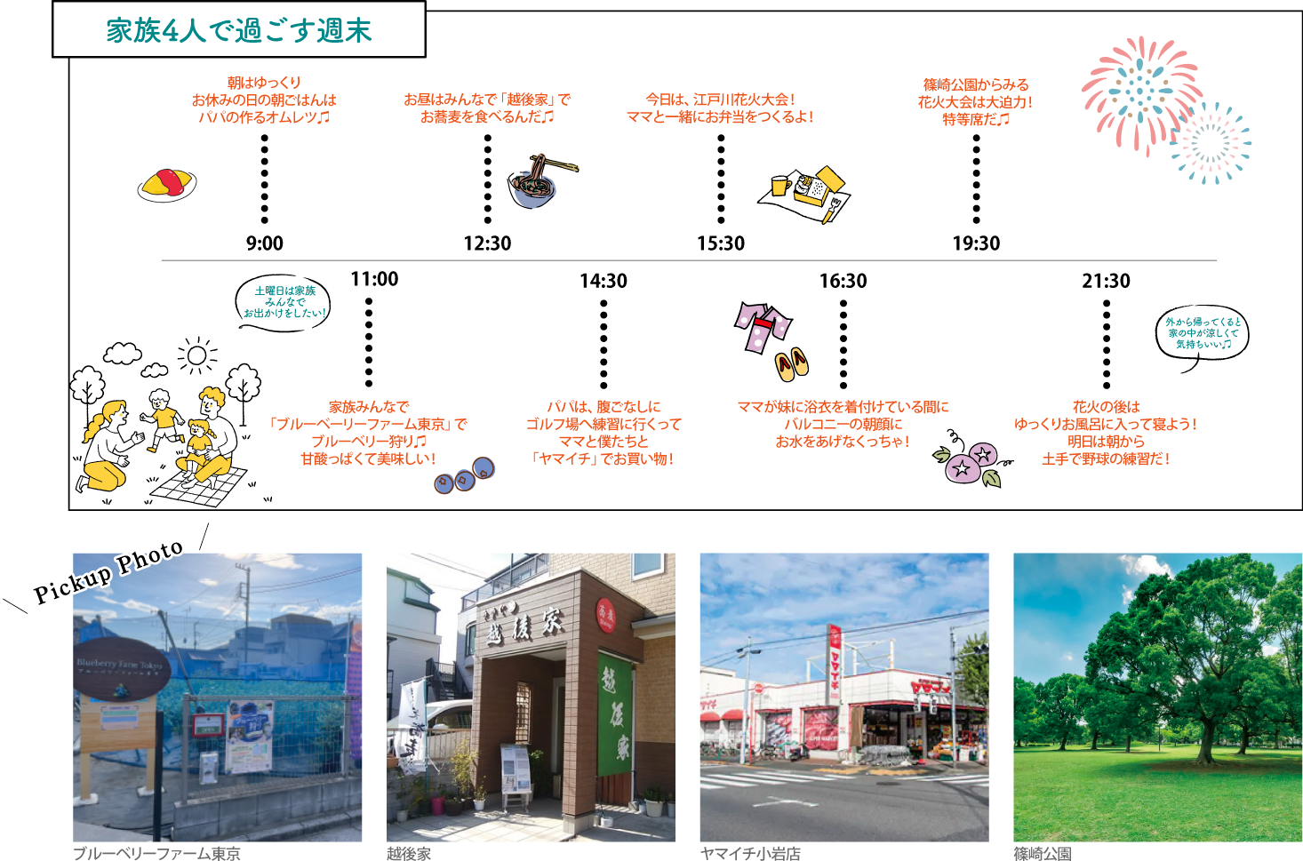 家族4人で過ごす土曜日