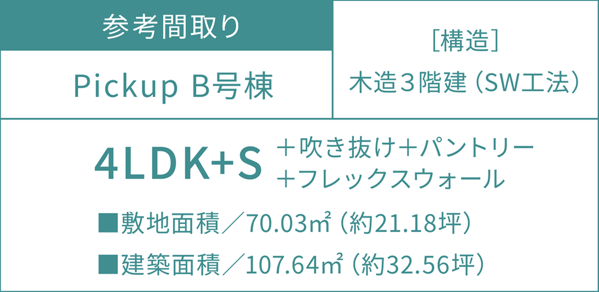 参考間取り