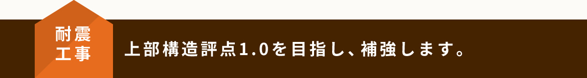 断熱工法　上部構造評点1.0を目指し、補強します。