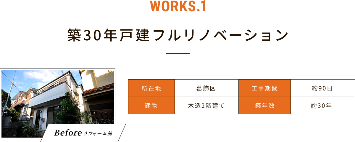 WORKS.1 築30年戸建フルリノベーション