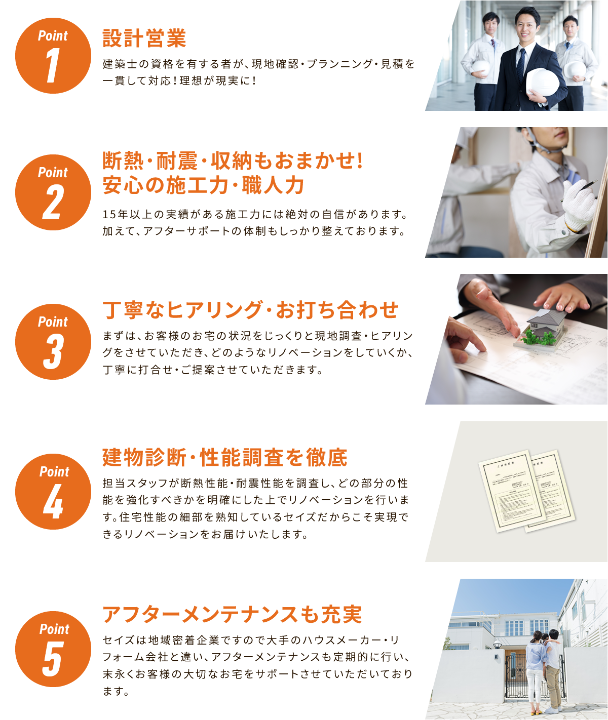 設計営業　安心の施工力・職人力　丁寧なヒアリング・お打ち合わせ　建物診断・性能調査を徹底　アフターメンテナンスも充実