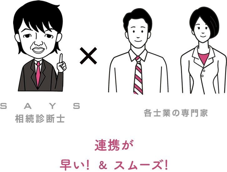 SAYS相続診断士と各士業の専門家の早く、スムーズな連携