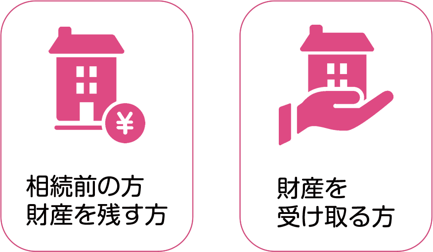 相続前の方財産を残す方 財産を受け取る方